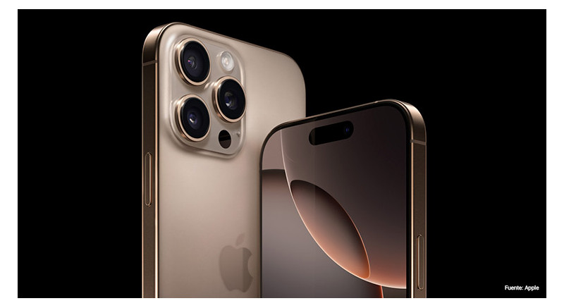 Descubre el Black Friday 2025 en Moviles Quality